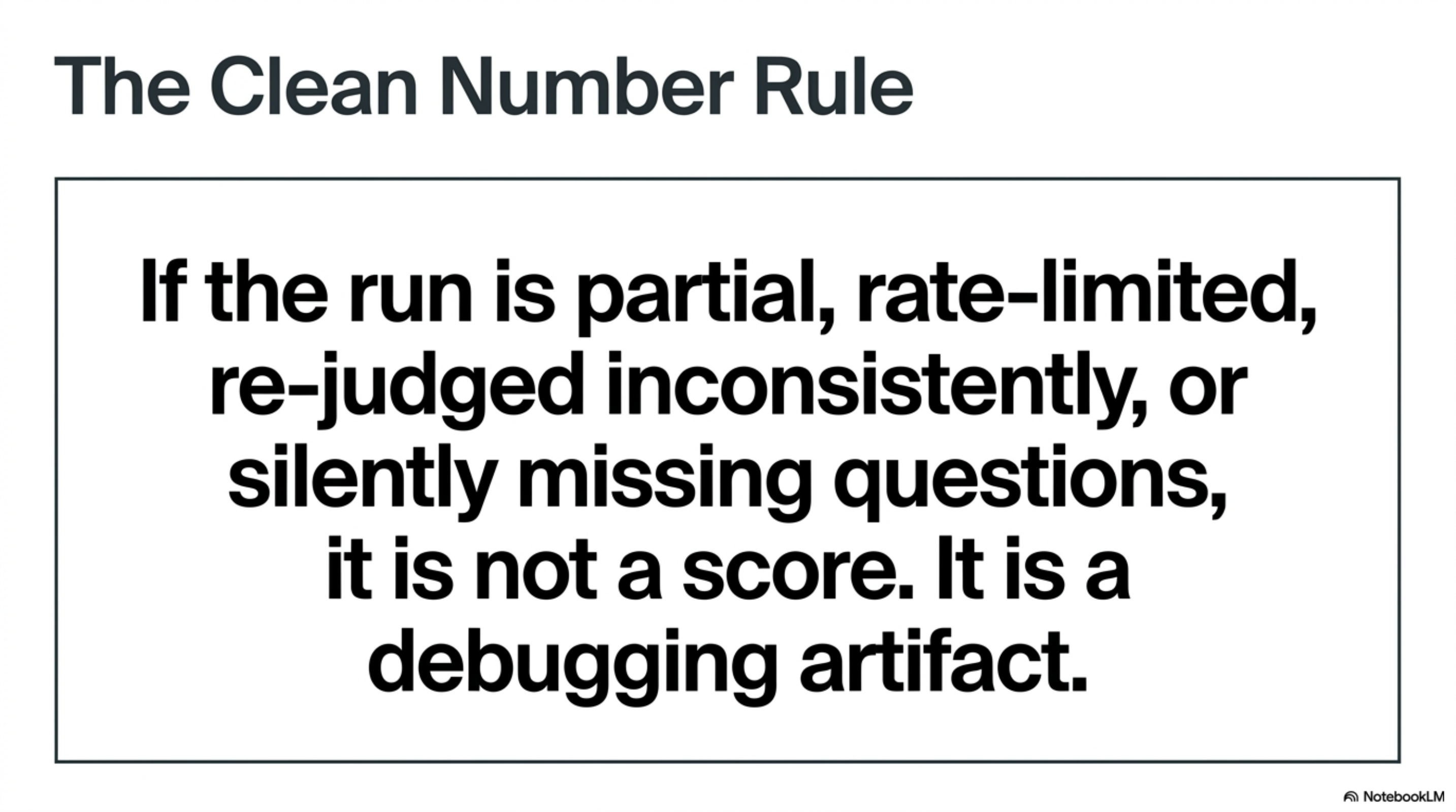 The Clean Number Rule