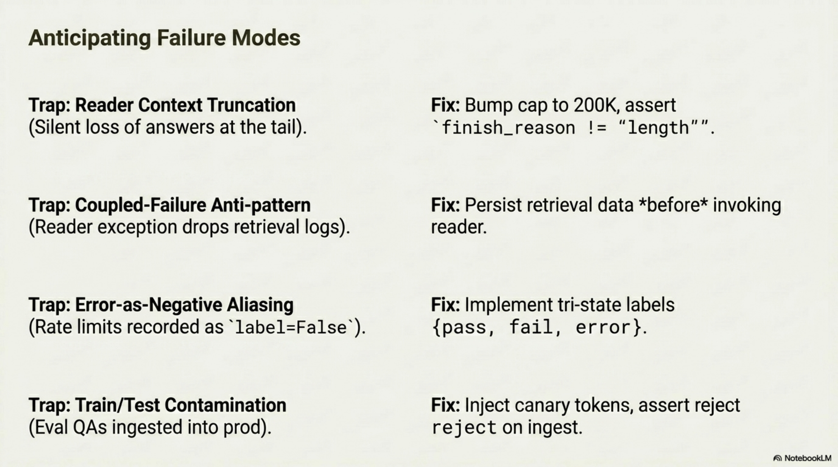Anticipating Failure Modes — Reader Context Truncation, Coupled-Failure Anti-pattern, Error-as-Negative Aliasing, Train/Test Contamination — with each fix